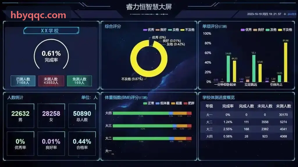 资深足球撰稿人头像