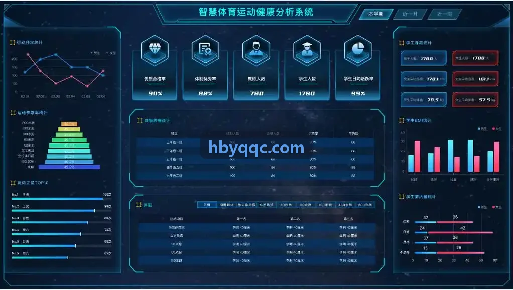 MK平台多端交互与即时赛况界面