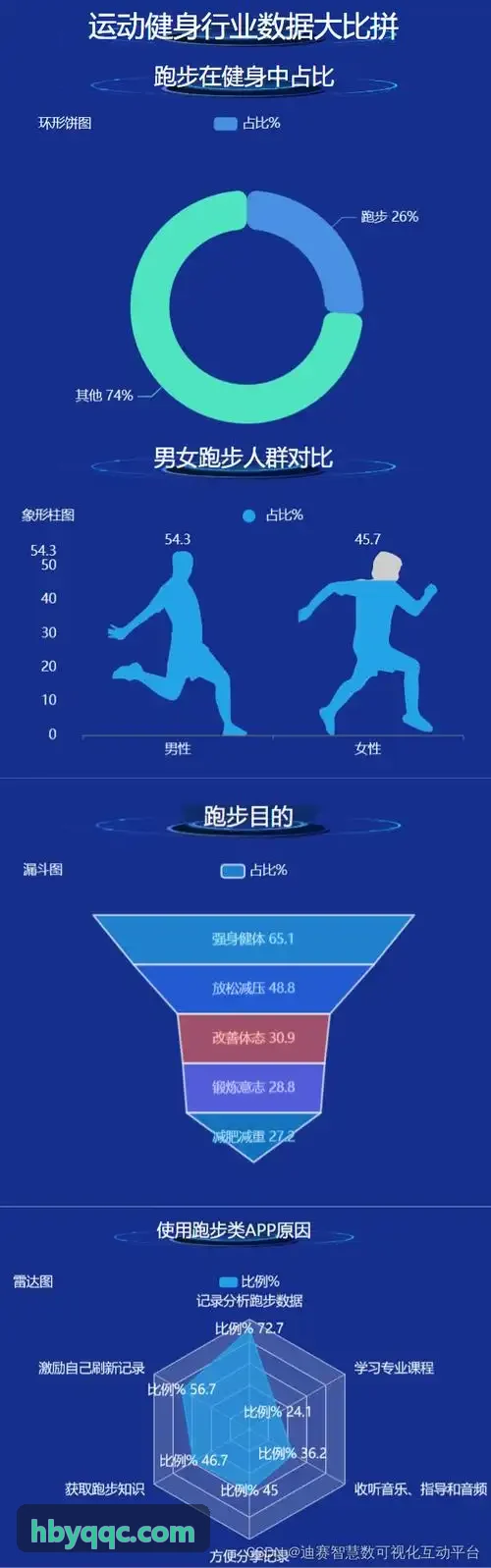 MK体育科技赛场动画动态直播呈现
